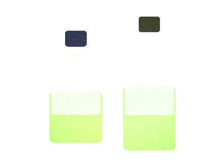 Air Bar Flux 3 Private Label Options Checklist 2026