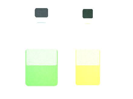 Air Bar Flux Mini: Product Recall Procedure for Distributors