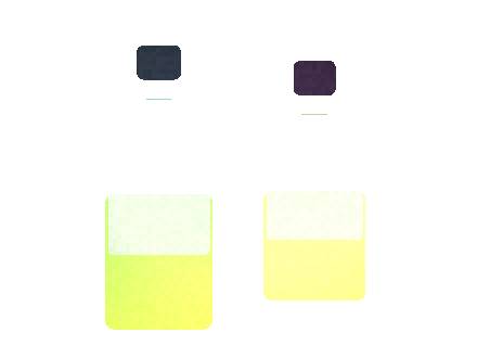 Air Bar Vibe X: Sample Order Workflow for Distributors